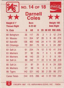 1987 Coca-Cola Detroit Tigers #14 Darnell Coles Back