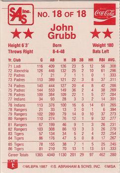 1987 Coca-Cola Detroit Tigers #18 John Grubb Back