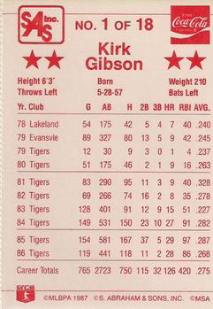 1987 Coca-Cola Detroit Tigers #1 Kirk Gibson  Back