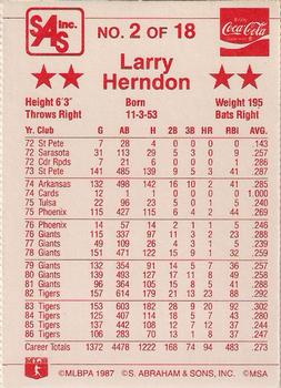 1987 Coca-Cola Detroit Tigers #2 Larry Herndon Back