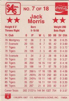 1987 Coca-Cola Detroit Tigers #7 Jack Morris Back