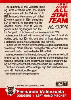 1987 Fleer - Fleer All-Star Team #10 Fernando Valenzuela Back