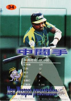 1998 Taiwan Major League Red Boy New Weapon Presentation #34 Sil Campusano Back