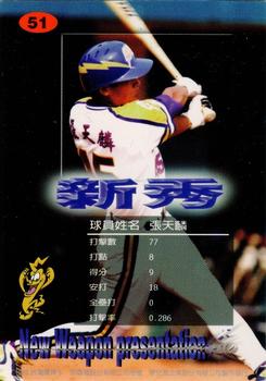 1998 Taiwan Major League Red Boy New Weapon Presentation #51 Tian-Lin Chang Back
