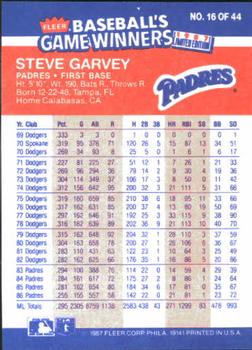 1987 Fleer Baseball's Game Winners #16 Steve Garvey Back