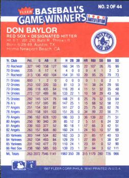 1987 Fleer Baseball's Game Winners #2 Don Baylor Back