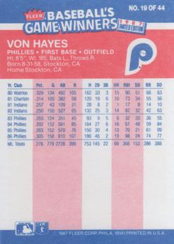 1987 Fleer Baseball's Game Winners #19 Von Hayes Back