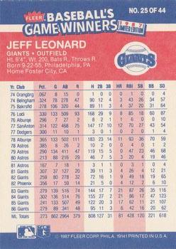 1987 Fleer Baseball's Game Winners #25 Jeff Leonard Back