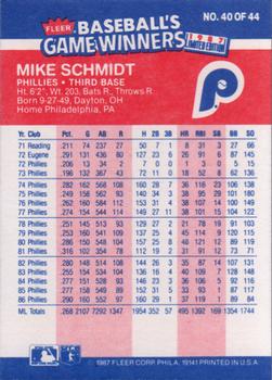 1987 Fleer Baseball's Game Winners #40 Mike Schmidt Back