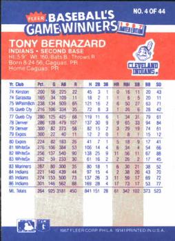 1987 Fleer Baseball's Game Winners #4 Tony Bernazard Back