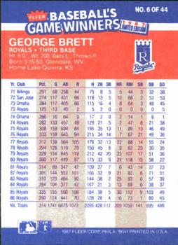 1987 Fleer Baseball's Game Winners #6 George Brett Back
