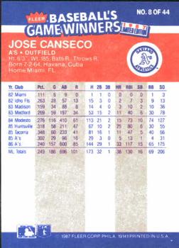 1987 Fleer Baseball's Game Winners #8 Jose Canseco Back