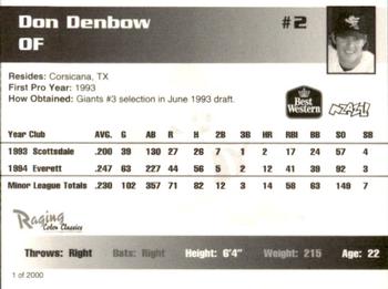 1995 Burlington Bees #2 Don Denbow Back