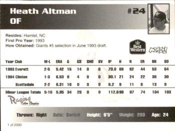 1995 Burlington Bees #24 Heath Altman Back