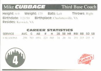 1996 Kahn's New York Mets #NNO Mike Cubbage Back