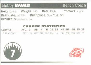 1996 Kahn's New York Mets #NNO Bobby Wine Back