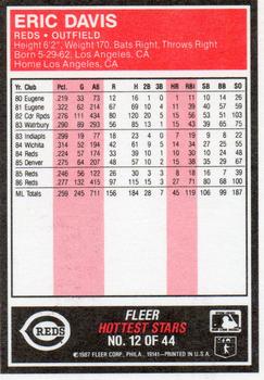 1987 Fleer Baseball's Hottest Stars #12 Eric Davis Back