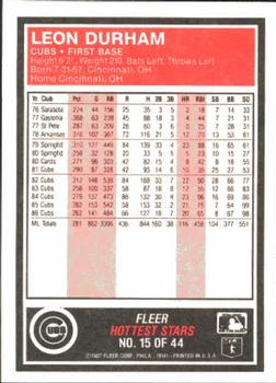 1987 Fleer Baseball's Hottest Stars #15 Leon Durham Back