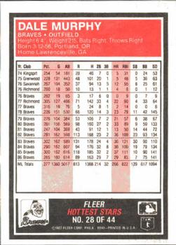 1987 Fleer Baseball's Hottest Stars #28 Dale Murphy Back