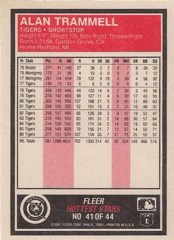 1987 Fleer Baseball's Hottest Stars #41 Alan Trammell Back