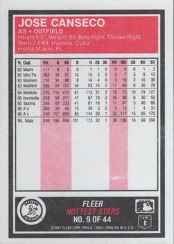 1987 Fleer Baseball's Hottest Stars #9 Jose Canseco Back