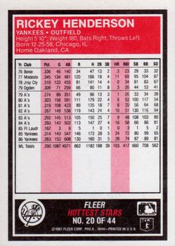 1987 Fleer Baseball's Hottest Stars #20 Rickey Henderson Back