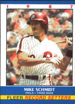 1987 Fleer Record Setters #35 Mike Schmidt Front