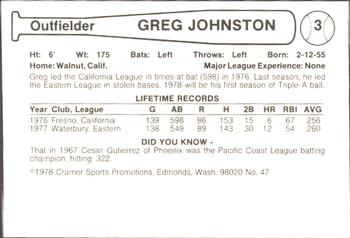 1978 Cramer Phoenix Giants #47 Greg Johnston Back