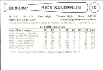1978 Cramer Phoenix Giants #12 Rick Sanderlin Back