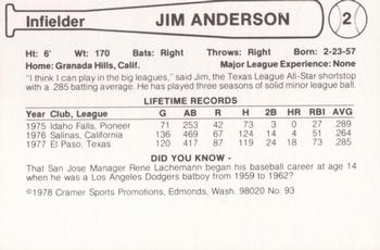1978 Cramer Salt Lake Gulls #93 Jim Anderson Back