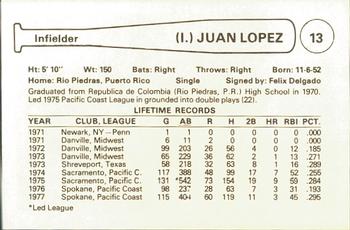 1978 Cramer Spokane Indians #NNO Juan Lopez Back