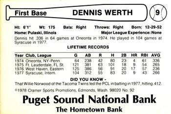 1978 Cramer Tacoma Yankees #92 Dennis Werth Back