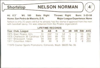 1978 Cramer Tucson Toros #95 Nelson Norman Back