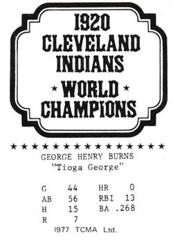 1977 TCMA 1920 Cleveland Indians #NNO George H. Burns Back