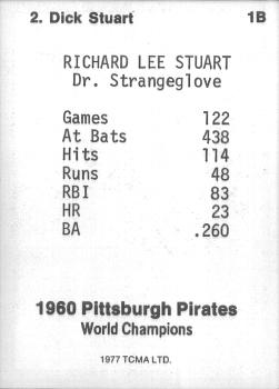 1977 TCMA Pittsburgh Pirates 1960 World Champions #2 Dick Stuart Back