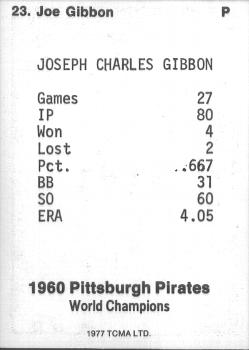 1977 TCMA Pittsburgh Pirates 1960 World Champions #23 Joe Gibbon Back