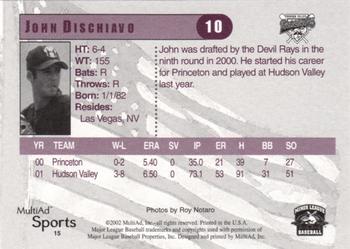 2002 MultiAd Hudson Valley Renegades #15 John Dischiavo Back