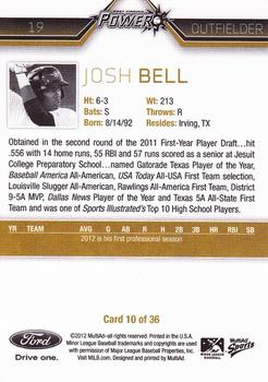 2012 MultiAd West Virginia Power #10 Josh Bell Back