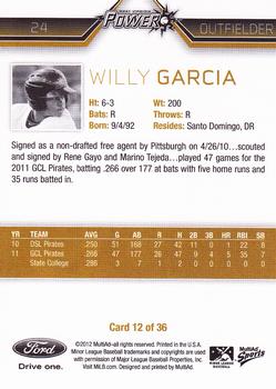 2012 MultiAd West Virginia Power #12 Willy Garcia Back