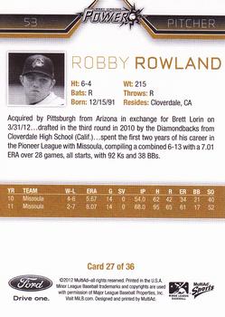 2012 MultiAd West Virginia Power #27 Robby Rowland Back
