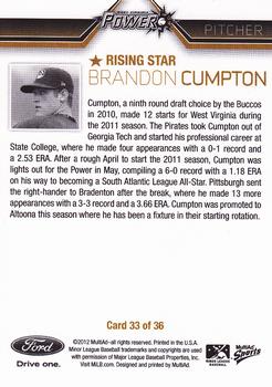 2012 MultiAd West Virginia Power #33 Brandon Cumpton Back