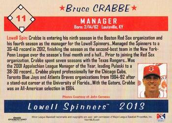 2013 Grandstand Lowell Spinners #NNO Bruce Crabbe Back