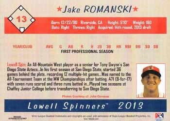 2013 Grandstand Lowell Spinners #NNO Jake Romanski Back