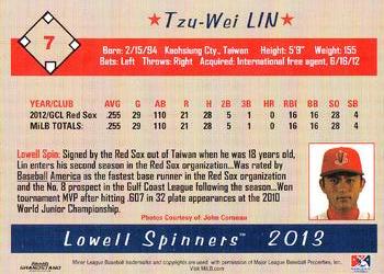 2013 Grandstand Lowell Spinners #NNO Tzu-Wei Lin Back