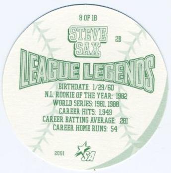 2001 King B League Legends Discs #8 Steve Sax Back