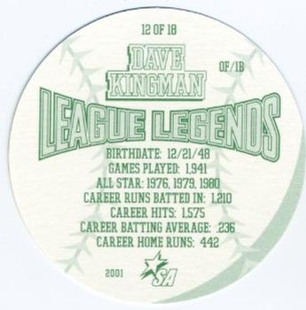 2001 King B League Legends Discs #12 Dave Kingman Back
