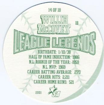 2001 King B League Legends Discs #14 Willie McCovey Back