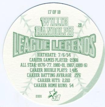 2001 King B League Legends Discs #17 Willie Randolph Back