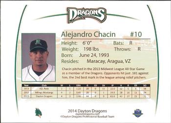 2014 Dayton Dragons Team Issue #6 Alejandro Chacin Back