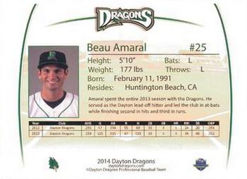 2014 Dayton Dragons Team Issue #1 Beau Amaral Back